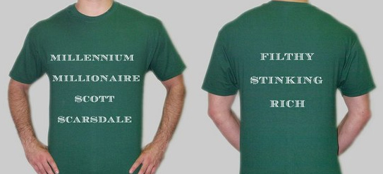 Front:Millennium Millionaire 
Scott Scarsdale Back:Filthy Stinking Rich
